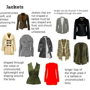 💥💥Not4Sale💥💥closet sign